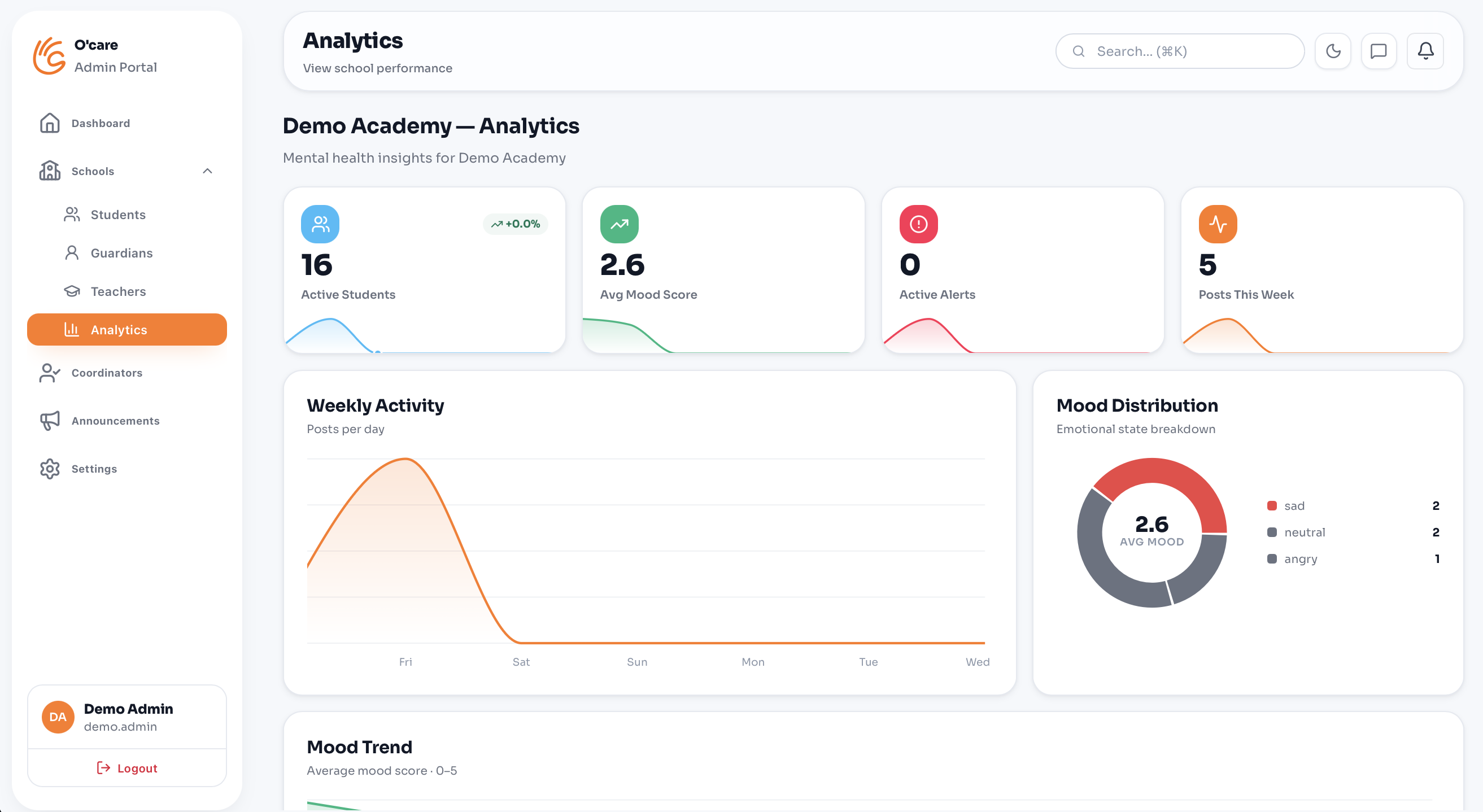 Insightful Analytics
